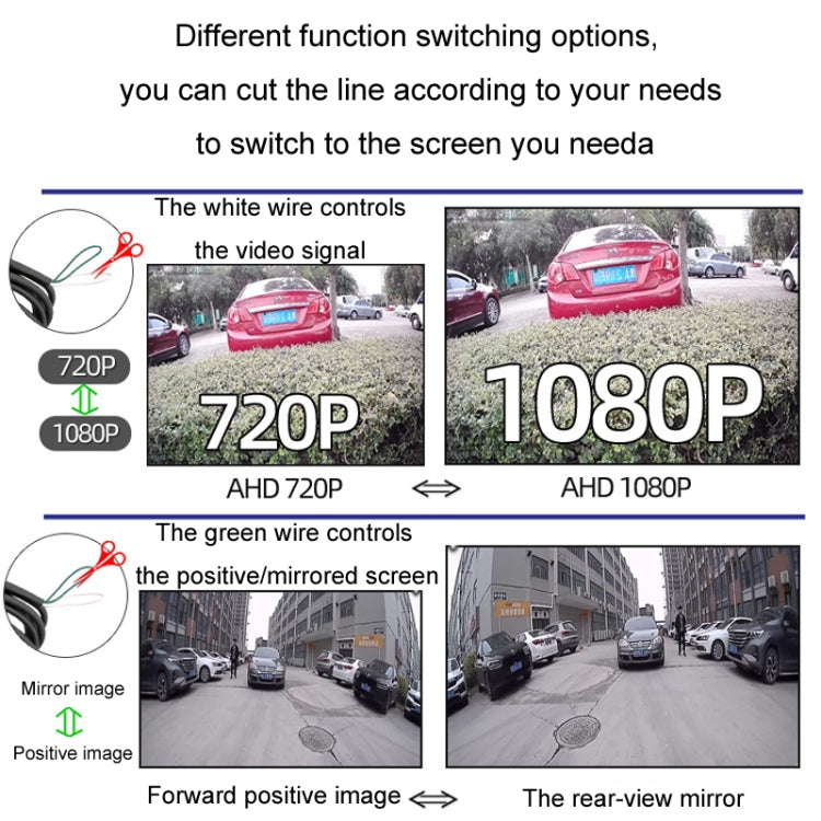 5 Inch Carplay Portable Surveillance Video Car Display, Specification: Folding Screen + White Two-way Camera Side-mounted - Rearview Monitors by buy2fix | Online Shopping UK | buy2fix