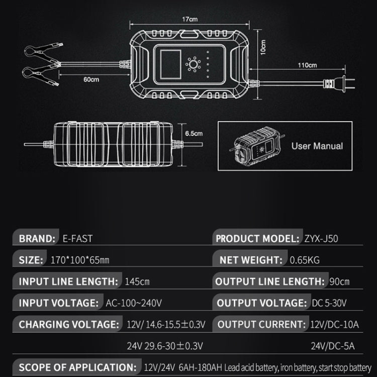 ANHTCzyx 12V/24V 6-180AH 7-Stage Smart Car Motorcycle Battery Charger(UK Plug) - Battery Charger by ANHTCzyx | Online Shopping UK | buy2fix