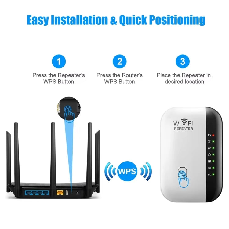 300Mbps Wireless WIFI Repeater 2.4G Route Signal Amplifier 7 Lights Version, Spec: AU Plug - Broadband Amplifiers by buy2fix | Online Shopping UK | buy2fix