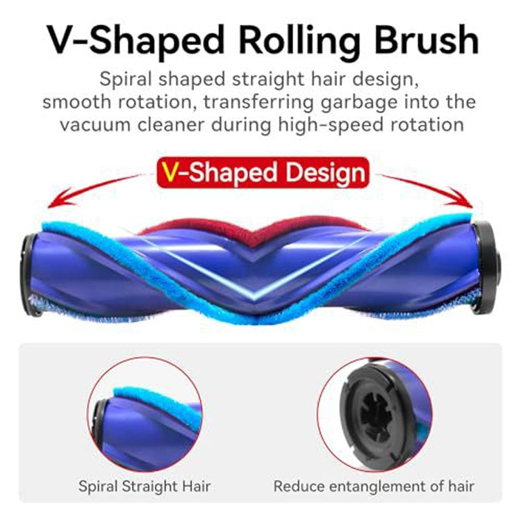 For Dyson V7 V8 V10 V11 V12 V15 Full Range Dust Display Direct Drive Brush Head Vacuum Cleaner Accessories - For Dyson Accessories by buy2fix | Online Shopping UK | buy2fix