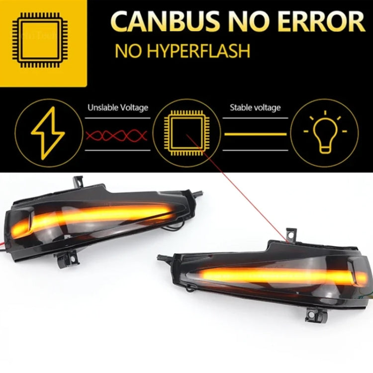 For Honda Civic MK8 Car Dynamic LED Water Flow Turn Signal Rearview Mirror Lights, Color: Blue Yellow Light - Arrow Turn Lights by buy2fix | Online Shopping UK | buy2fix