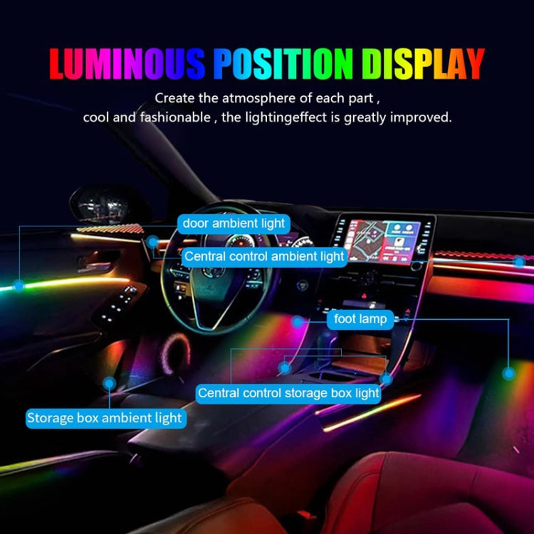 22 in 1 Car Hidden Acrylic LED Colorful Decorative Atmosphere Light Strip - Atmosphere lights by buy2fix | Online Shopping UK | buy2fix