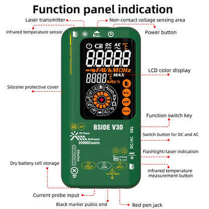 BSIDE V30 Intelligent Colorful Screen PV Multimeter Infrared Thermometer - Thermostat & Thermometer by BSIDE | Online Shopping UK | buy2fix