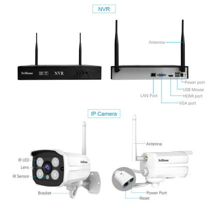 SriHome NVS001+IPC024 1080P 4-Channel NVR Kit Wireless Security Camera System, Support Humanoid Detection / Motion Detection / Two Way Audio / Night Vision, EU Plug - Video Recorder Kit by SriHome | Online Shopping UK | buy2fix