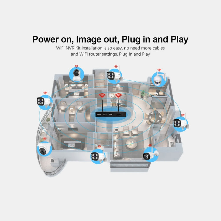 SriHome NVS001+IPC024 1080P 4-Channel NVR Kit Wireless Security Camera System, Support Humanoid Detection / Motion Detection / Two Way Audio / Night Vision, US Plug - Video Recorder Kit by SriHome | Online Shopping UK | buy2fix