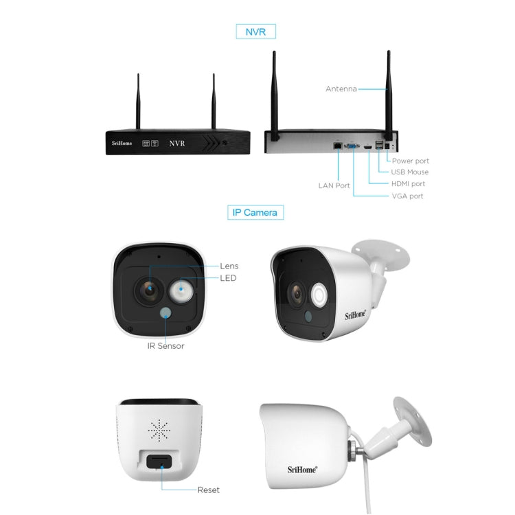 SriHome NVS001+IPC029 1080P 4-Channel NVR Kit Wireless Security Camera System, Support Humanoid Detection / Motion Detection / Night Vision, UK Plug - Video Recorder Kit by SriHome | Online Shopping UK | buy2fix