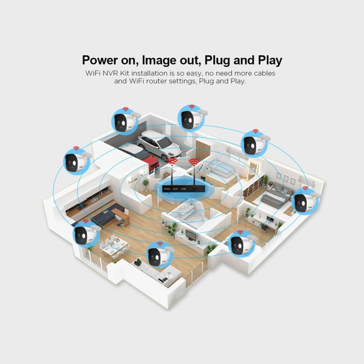 SriHome NVS002 1080P 4-Channel NVR Kit Wireless Security Camera System, Support Humanoid Detection / Motion Detection / Night Vision, UK Plug - Security by SriHome | Online Shopping UK | buy2fix