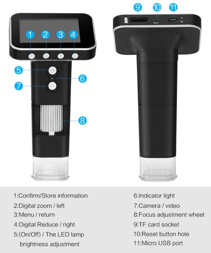 500X Zoom Magnifier 3MP Image Sensor USB Digital Microscope with 2.5 inch Screen & 8 LED & Professional Stand, Support TF Card - Digital Microscope by buy2fix | Online Shopping UK | buy2fix