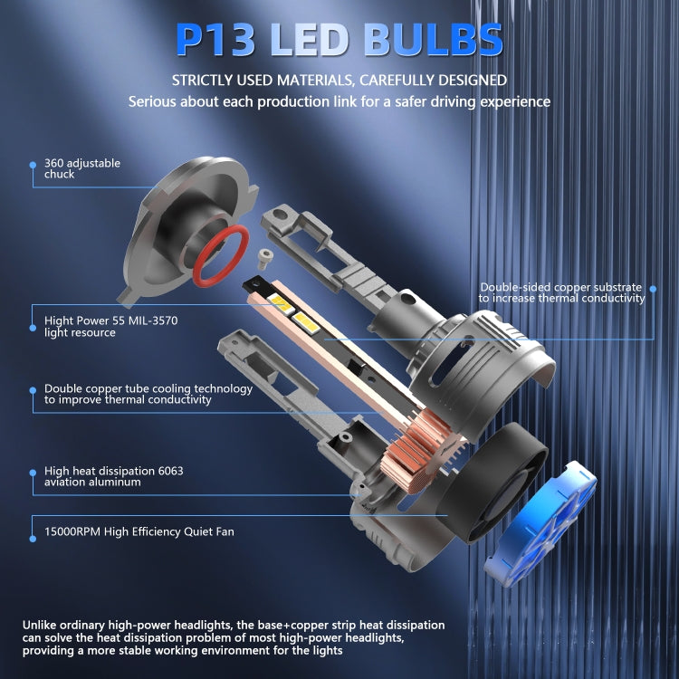 P13 1 Pair H7 DC10-32V / 60W / 6000K / 6500LM Car Liquid Metal LED Headlight - LED Headlamps by buy2fix | Online Shopping UK | buy2fix
