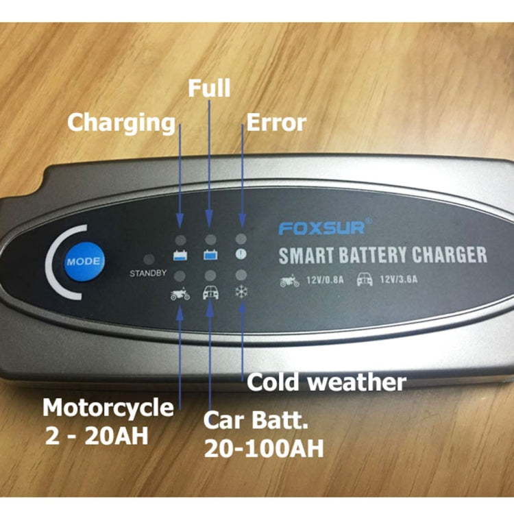 FOXSUR 0.8A / 3.6A 12V 5 Stage Charging Battery Charger for Car Motorcycle,  UK Plug - In Car by FOXSUR | Online Shopping UK | buy2fix