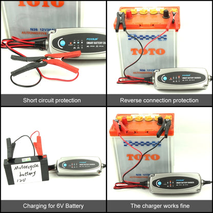 FOXSUR 0.8A / 3.6A 12V 5 Stage Charging Battery Charger for Car Motorcycle,  UK Plug - In Car by FOXSUR | Online Shopping UK | buy2fix