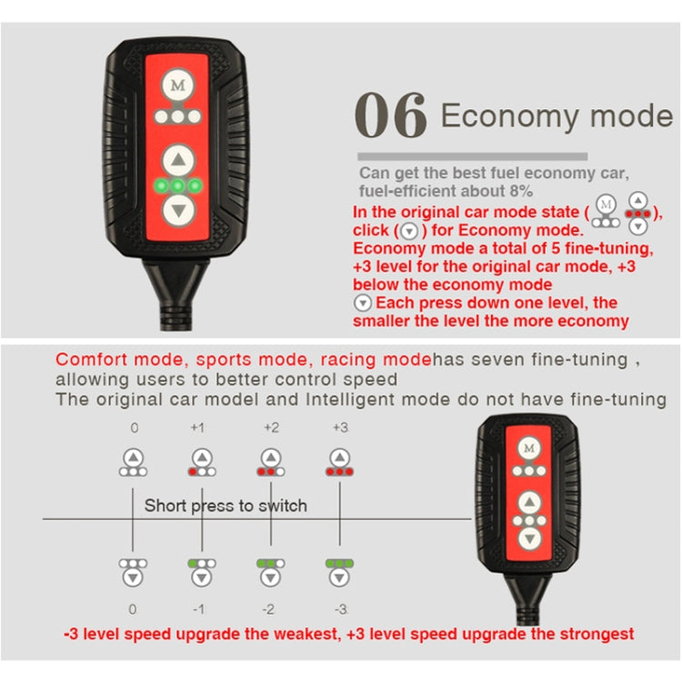 TROS X Global Intelligent Power Control System for Toyota Hilux Vigo 2006-2016, with Anti-theft / Learning Function - Car Modification by TROS | Online Shopping UK | buy2fix