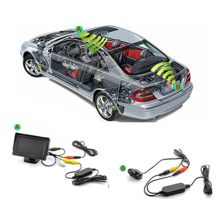 Car Reversing Camera 2.4G Receiver Transmitter - In Car by buy2fix | Online Shopping UK | buy2fix
