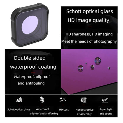 JSR KB Series ND16 Lens Filter for GoPro HERO10 Black / HERO9 Black - DJI & GoPro Accessories by JSR | Online Shopping UK | buy2fix
