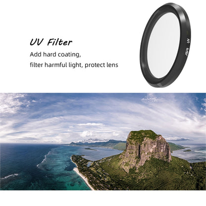 JSR UV Lens Filter for Panasonic LUMIX LX10 - Other Filter by JSR | Online Shopping UK | buy2fix