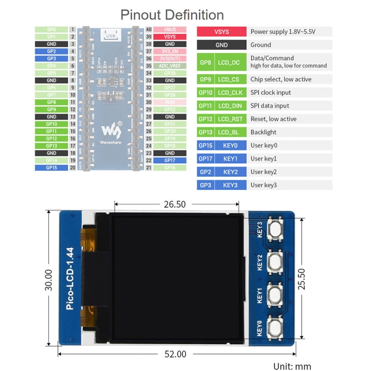 WAVESHARE 1.44 inch LCD 65K Colors 128 x 128 Display Module for Raspberry Pi Pico,  SPI Interface - LCD & LED Display Module by WAVESHARE | Online Shopping UK | buy2fix