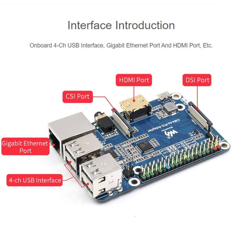 Raspberry Pi CM4 To 3B Adapter for Raspberry Pi 3 Model B/B+ - Modules Expansions Accessories by WAVESHARE | Online Shopping UK | buy2fix