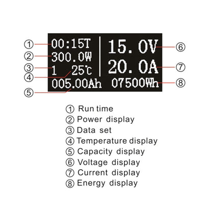 OLED 20A Universal Voltage Current Power Meter - Consumer Electronics by buy2fix | Online Shopping UK | buy2fix