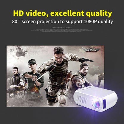 YG320 320*240 Mini LED Projector Home Theater, Support HDMI & AV & SD & USB(Black) - Mini Projector by buy2fix | Online Shopping UK | buy2fix