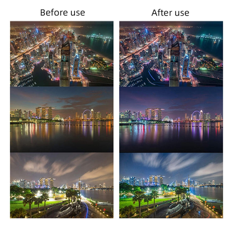 JSR NIGHT Light Pollution Reduction Lens Filter for DJI FPV, Aluminum Alloy Frame - DJI & GoPro Accessories by JSR | Online Shopping UK | buy2fix