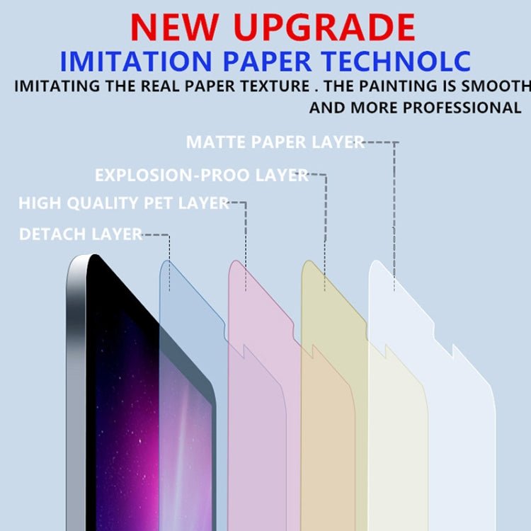 For Samsung Galaxy Tab A 10.1 (2019) T515 / T510 Matte Paperfeel Screen Protector - For Samsung by buy2fix | Online Shopping UK | buy2fix