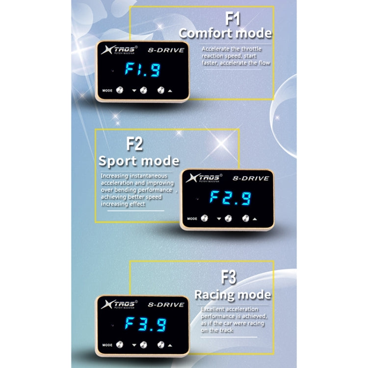 For Toyota Prado 120 2002-2009 TROS 8-Drive Potent Booster Electronic Throttle Controller Speed Booster - In Car by TROS | Online Shopping UK | buy2fix