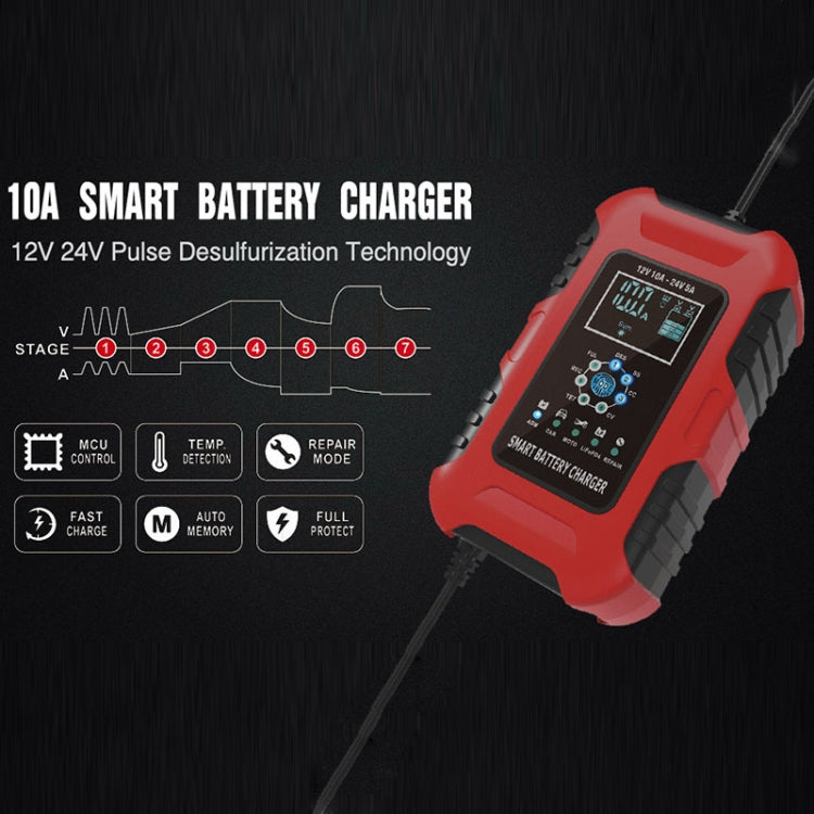 FOXSUR 10A 12V 7-segment Motorcycle / Car Smart Battery Charger, Plug Type:US Plug(Red) - Battery Charger by FOXSUR | Online Shopping UK | buy2fix