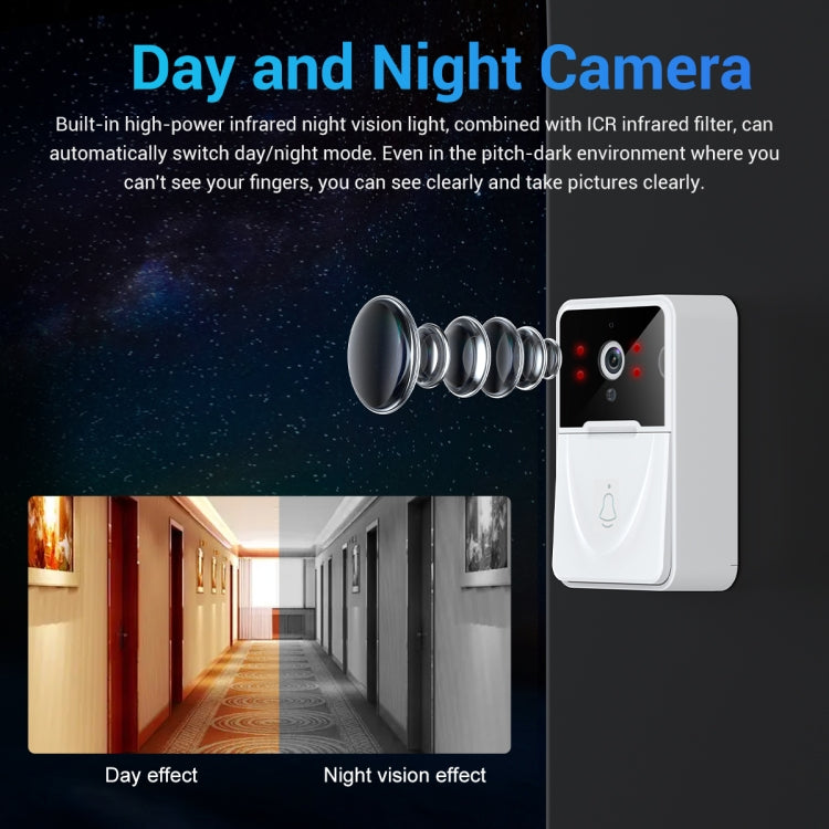 ESCAM X3 Smart Doorbell Camera Support Mobile APP & Two-way Voice & Cloud Storage - Video DoorBell by ESCAM | Online Shopping UK | buy2fix