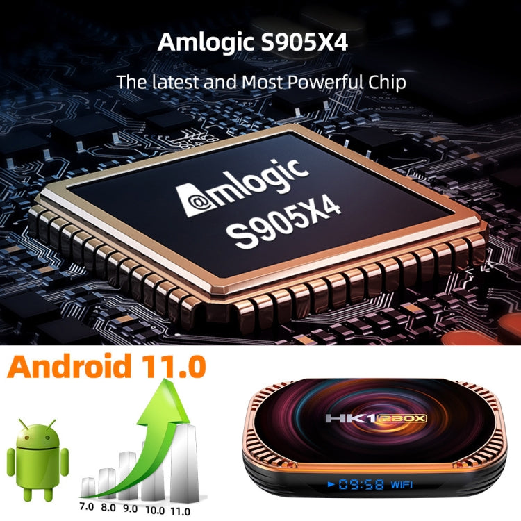 MECOOL HK1RBOX X4 4K TV Box, Android 11 Amlogic S905X4 CPU with RC 4GB+64GB(US Plug) - Amlogic S905 by MECOOL | Online Shopping UK | buy2fix