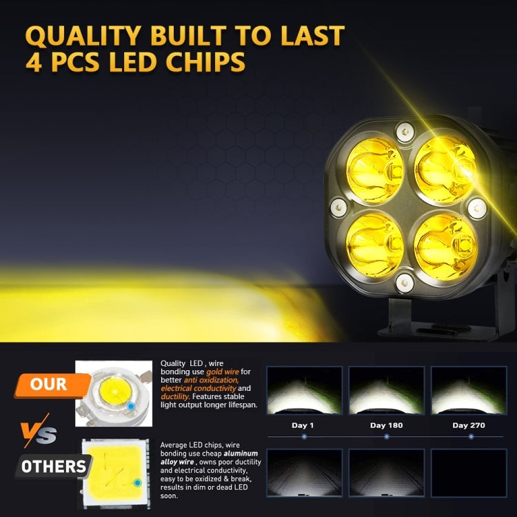 Car 3 inch 4LEDs Continuous Spotlight 20W / 2000LM / 6000K / DC9-80V(Yellow Light) - In Car by buy2fix | Online Shopping UK | buy2fix