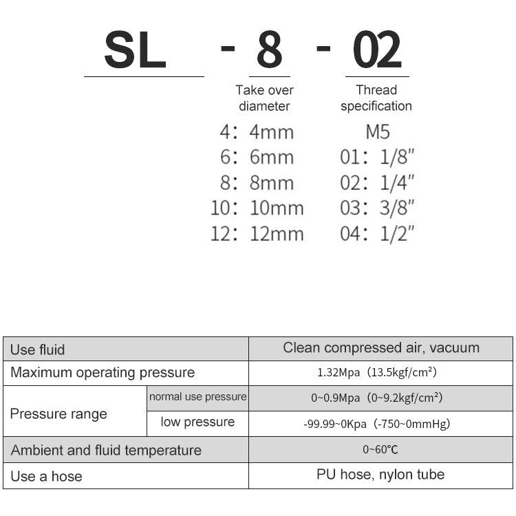 SL8-04 LAIZE Nickel Plated Copper Trachea Quick Fitting Throttle Valve Lock Female Connector - Interface Series by LAIZE | Online Shopping UK | buy2fix