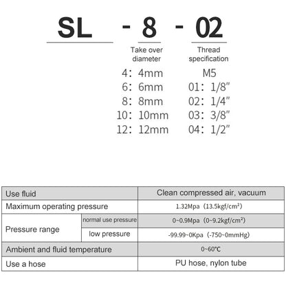 SL8-04 LAIZE Nickel Plated Copper Trachea Quick Fitting Throttle Valve Lock Female Connector - Interface Series by LAIZE | Online Shopping UK | buy2fix