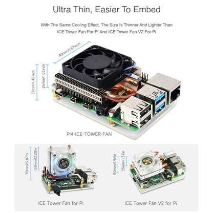 Waveshare Slim ICE Tower Cooling Fan for Raspberry Pi 4B, Power Supply: 5V - Consumer Electronics by WAVESHARE | Online Shopping UK | buy2fix