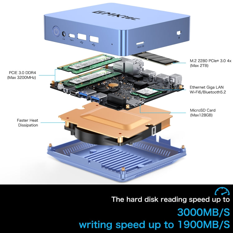 GMK KB10 Windows 11 Home Mini PC, 16GB+512GB, AMD Ryzen 7 5800U Quad Core, Support WiFi & BT(UK Plug) -  by GMKtec | Online Shopping UK | buy2fix