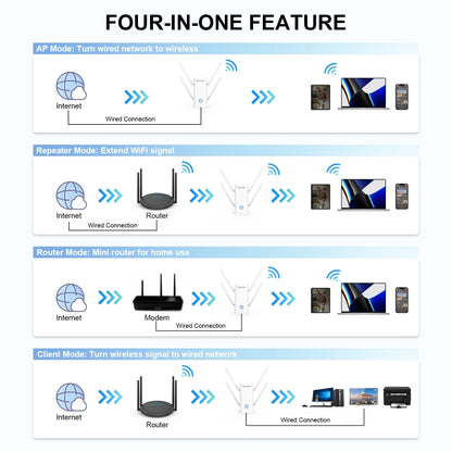 Wavlink AERIAL D4X AX1800Mbps Dual Frequency WiFi Signal Amplifier WiFi6 Extender(AU Plug) - Broadband Amplifiers by WAVLINK | Online Shopping UK | buy2fix