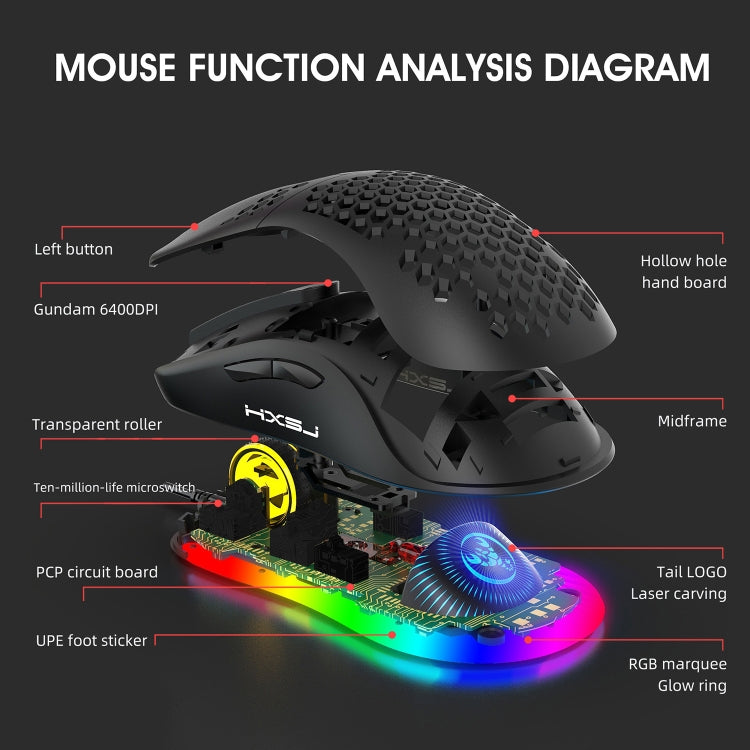 HXSJ X600 6 Keys RGB Luminous Macro Programming Wired Gaming Mouse(Black) - Wired Mice by HXSJ | Online Shopping UK | buy2fix