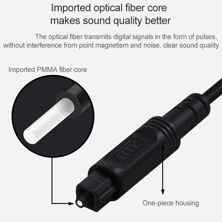 1.5m EMK OD2.2mm Digital Audio Optical Fiber Cable Plastic Speaker Balance Cable(Black) -  by EMK | Online Shopping UK | buy2fix