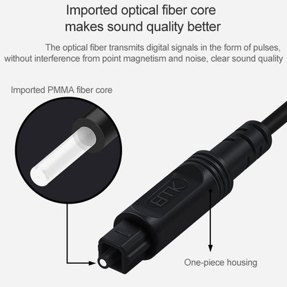 1.5m EMK OD2.2mm Digital Audio Optical Fiber Cable Plastic Speaker Balance Cable(White) - Audio Optical Cables by EMK | Online Shopping UK | buy2fix