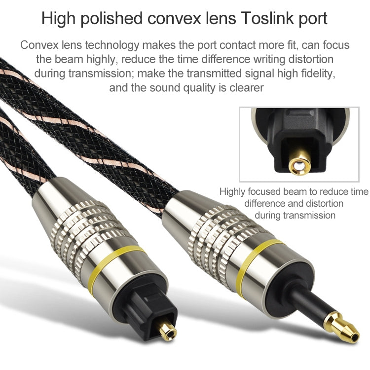 2m EMK OD6.0mm Square Port to Round Port Set-top Box Digital Audio Optical Fiber Connecting Cable - Audio Optical Cables by EMK | Online Shopping UK | buy2fix