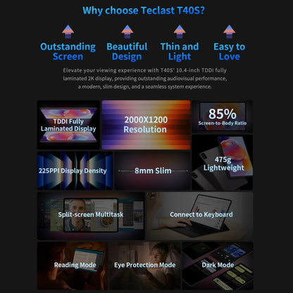 Teclast T40S Tablet PC 10.4 inch, 8GB+128GB,  Android 12 MediaTek MT8183 Octa Core, Support GPS / Face Unlocking - TECLAST by TECLAST | Online Shopping UK | buy2fix