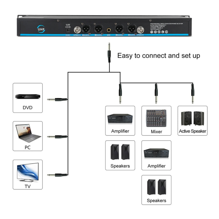 XTUGA A140-B Wireless Microphone System 4 BodyPack Headset Lavalier Microphone(EU Plug) - Microphone by XTUGA | Online Shopping UK | buy2fix