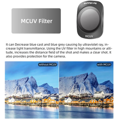 For DJI OSMO Pocket 3 Sunnylife Camera Lens Magnetic Metal Filter, Filter:CPL - Lens Accessories by Sunnylife | Online Shopping UK | buy2fix