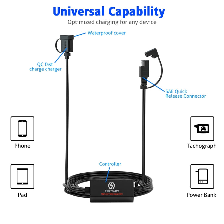 WUPP CS-1186B1 Motorcycle SAE Single USB Port Fast Charging Charger - In Car by WUPP | Online Shopping UK | buy2fix