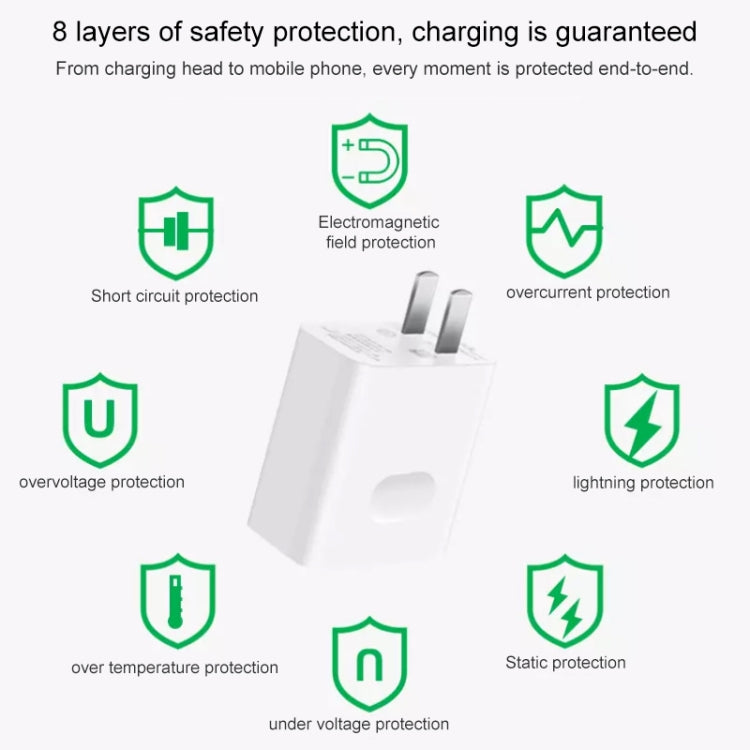 Original Huawei SuperCharge Wall Charger, 40W Max Fast Charging Version(White) - USB Charger by Huawei | Online Shopping UK | buy2fix