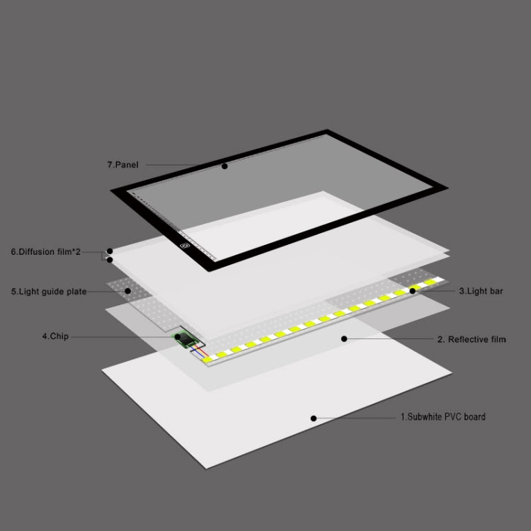 A3 Size 8W 5V LED Ultra-thin Stepless Dimming for Acrylic Copy Boards for Anime Sketch Drawing Sketchpad, with USB Cable - Consumer Electronics by buy2fix | Online Shopping UK | buy2fix