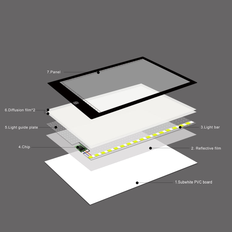 A4 Size LED Three Level of Brightness Dimmable Acrylic Copy Boards for Anime Sketch Drawing Sketchpad, with 1.5m USB Cable & Power Adapter - Consumer Electronics by buy2fix | Online Shopping UK | buy2fix