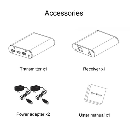 CAT871 HDMI Extender (Receiver & Sender) over CAT5e/CAT6 Cable with IR, Transmission Distance: 120m(EU Plug) - Amplifier by buy2fix | Online Shopping UK | buy2fix