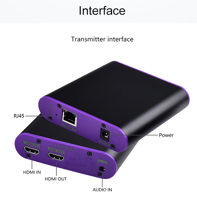 CAT871 HDMI Extender (Receiver & Sender) over CAT5e/CAT6 Cable with IR, Transmission Distance: 120m(EU Plug) - Amplifier by buy2fix | Online Shopping UK | buy2fix