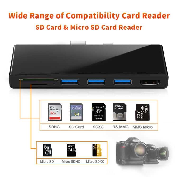 ROCKETEK SK-S5H 3 x USB 3.0 + HDMI + SD / TF Memory Card Reader HUB 4K HDMI Adapter(Black) -  by ROCKETEK | Online Shopping UK | buy2fix