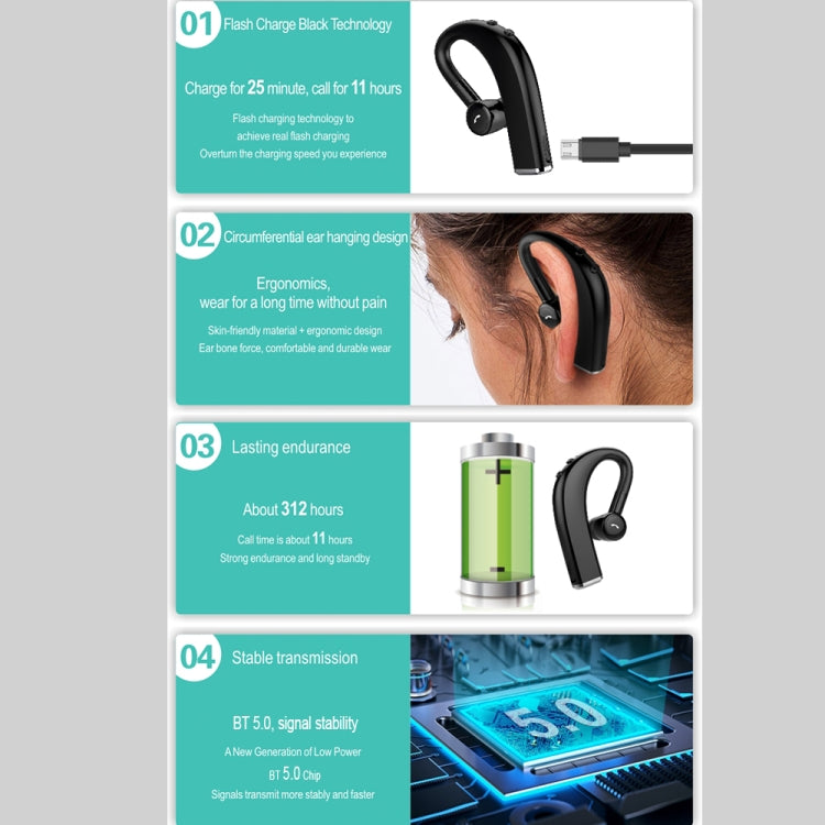 F680 Bluetooth 5.0 Fast Charging Wireless Business Sports Bluetooth Earphone (Black) - Bluetooth Earphone by buy2fix | Online Shopping UK | buy2fix